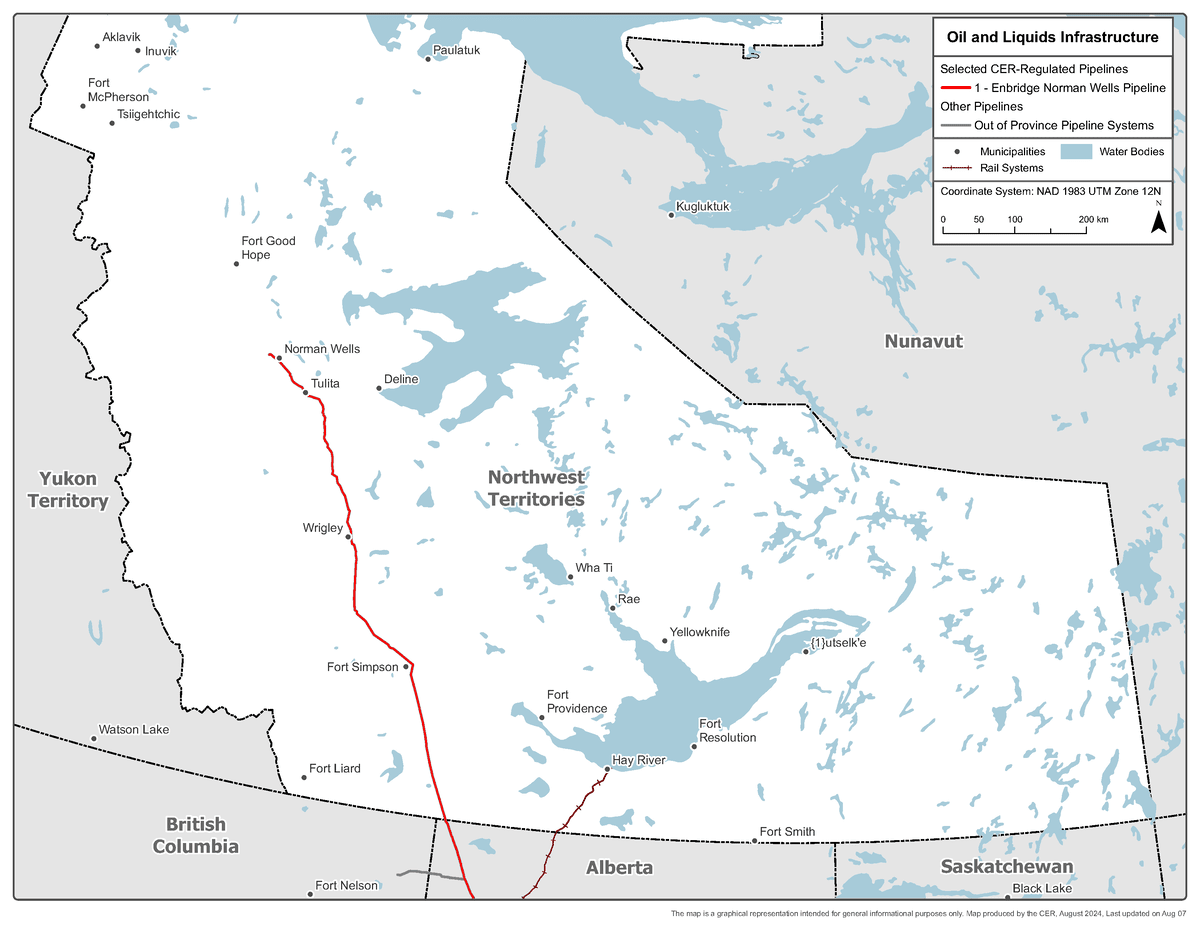 Figure 4: Crude oil infrastructure