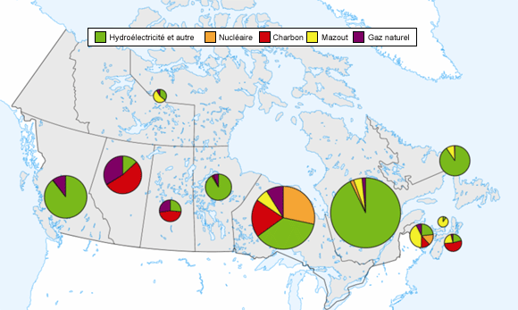 Figure 1 : Capacité de production en place au Canada - 2006*
