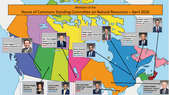 Committee Members