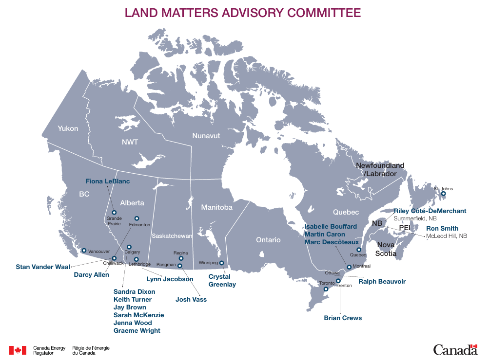 Map of Canada showing Land Matters Advisory Committee members' names and locations across provinces.