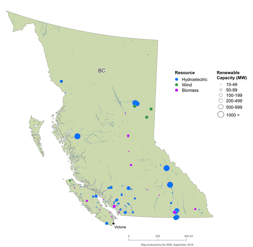 FIGURE 5 Renewable Resources and Capacity in BC