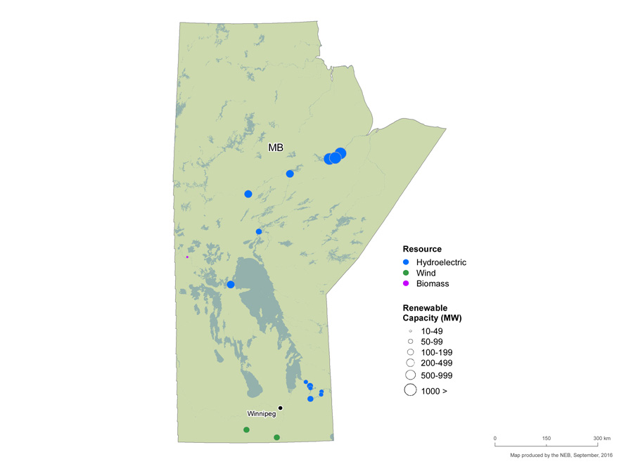 FIGURE 11 Renewable Resources and Capacity in Manitoba