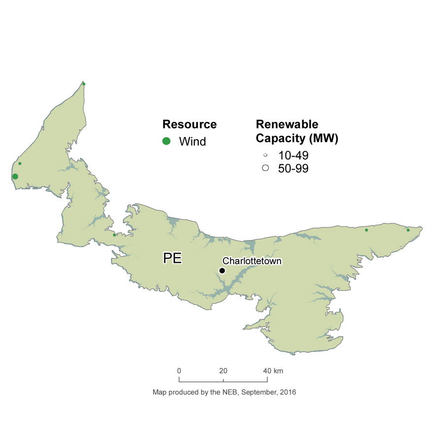 FIGURE 23 Renewable Resources and Capacity in PEI
