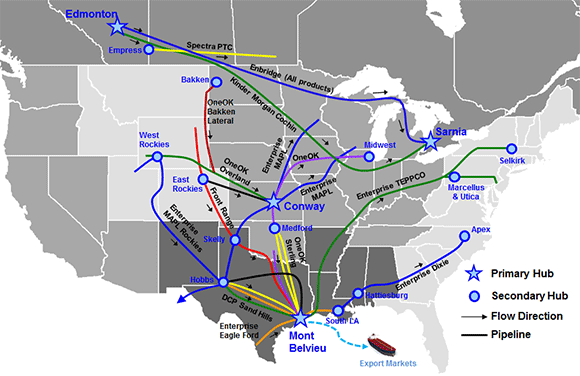 Figure 3.4: Major Natural Gas Liquids Pipelines in Canada and the U.S., 2013