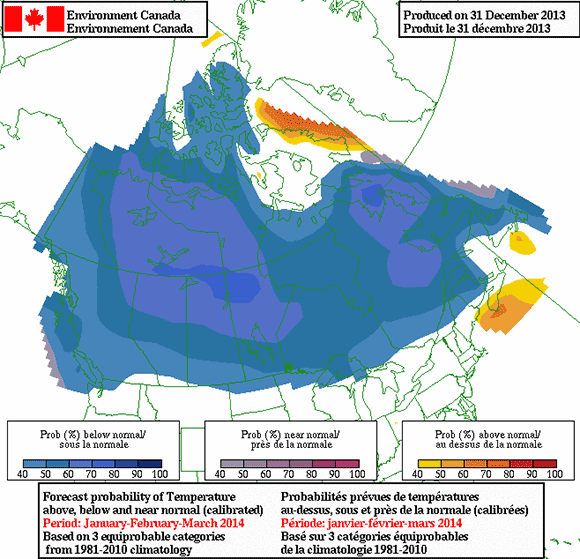 Figure 5.4: Prévisions saisonnières d’Environnement Canada au 31 décembre 2013
