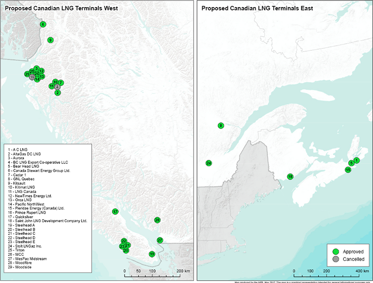 Figure 7 – Canadian LNG Export Licences Approved for Proposed Projects