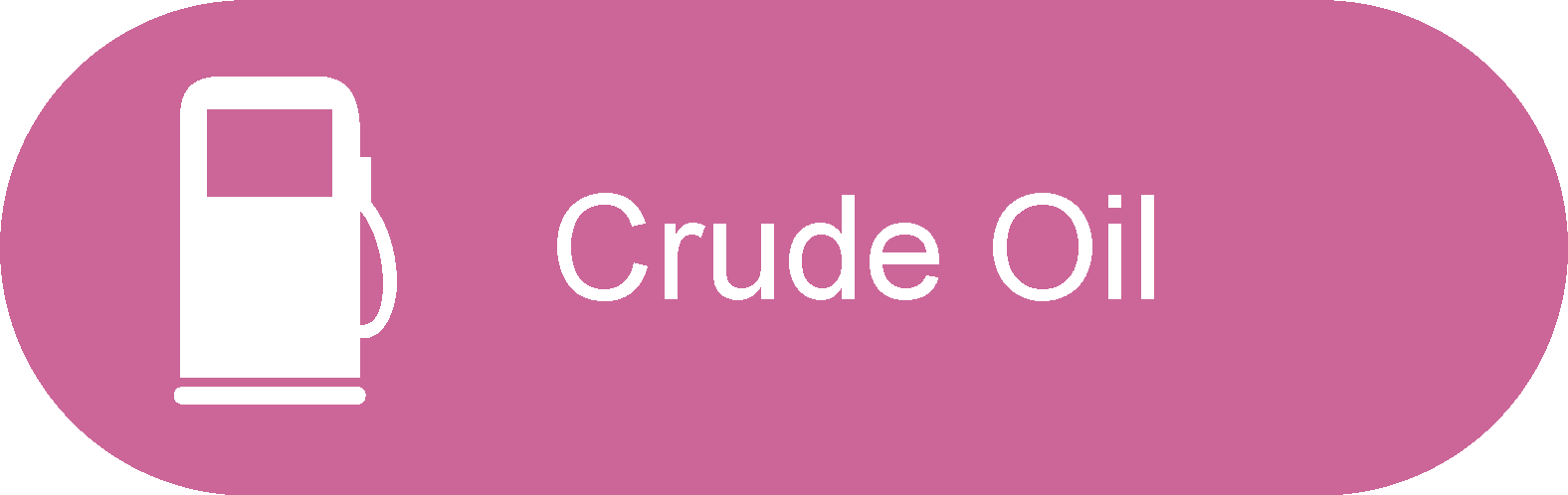 Energy Commodity Indicators – Crude Oil and Refined Petroleum Products