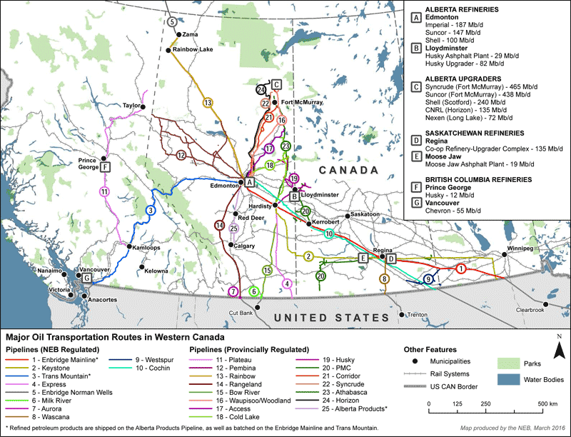 This map shows oil transportation systems in western Canada, including railroads and major pipelines (both NEB regulated and provincially regulated). The map also shows the location of refineries and upgraders in the region. The Edmonton and Hardisty hubs are key points on the map, as several pipelines bring oil from northern Alberta to these hubs, after which several other (typically larger) pipelines deliver this oil to other provinces and the U.S. There are eight refineries in western Canada, with most of the capacity in Edmonton, Regina or Vancouver. Two of those refineries primarily produce asphalt from heavy oil. The Moosejaw refinery also performs heavy oil upgrading, along with the six upgraders in Fort McMurray or Lloydminster.