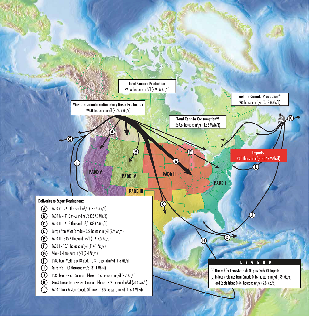 This map provides an overview of the supply and disposition of Canadian crude oil in 2015