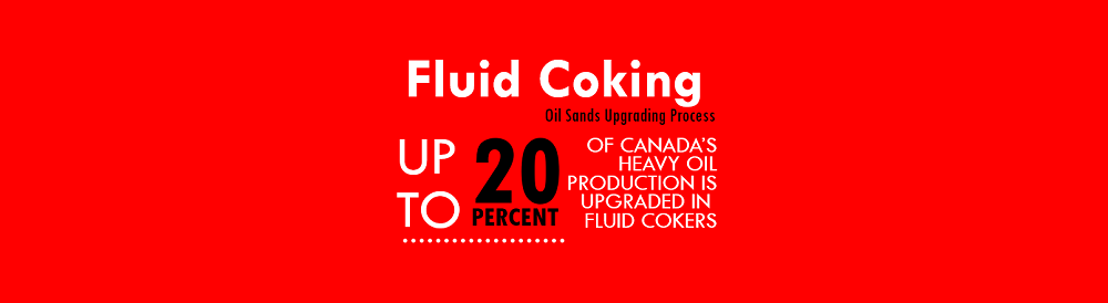 The graphic notes: up to 20 per cent of Canada’s heavy oil production is upgraded in fluid cokers.