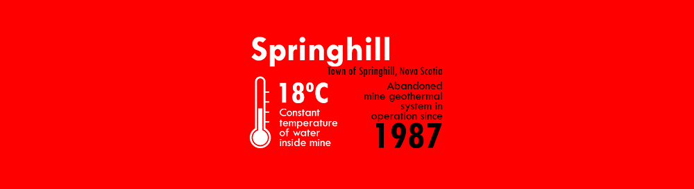 The graphic highlights some key aspects of the Springhill geothermal project