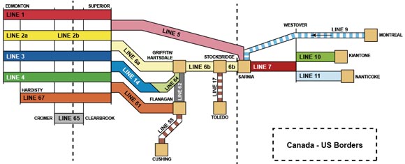 Figure A1.1 Enbridge Pipeline System Configuration – 2013