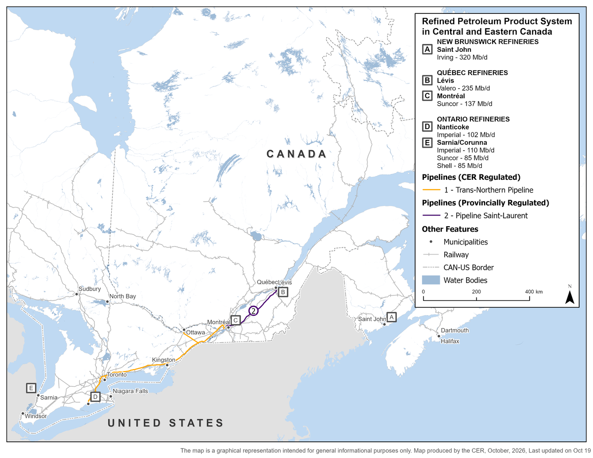 Refined petroleum product transportation network in central and eastern Canada