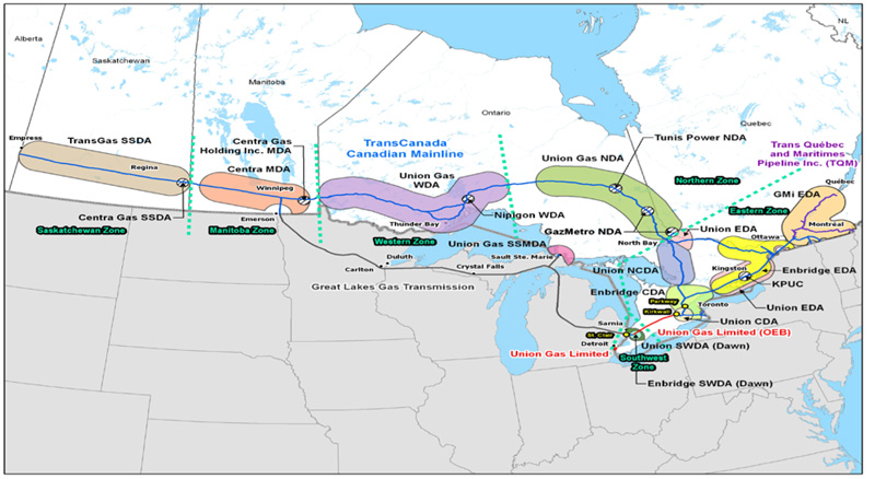 Figure 1: Canadian Mainline