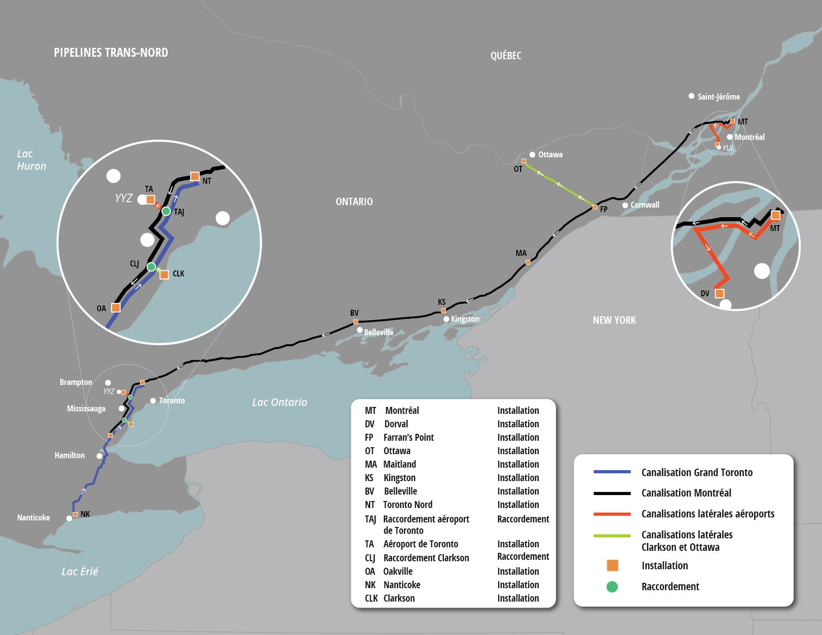 Carte – Entente de règlement avec droits incitatifs de Pipelines Trans-Nord