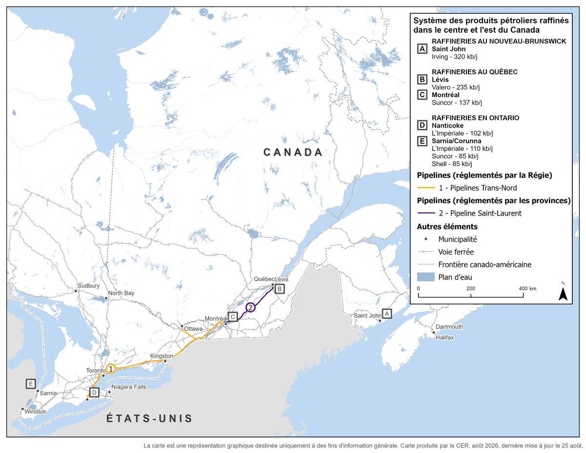 Réseau de transport des produits pétroliers raffinés dans le centre et l’est du Canada