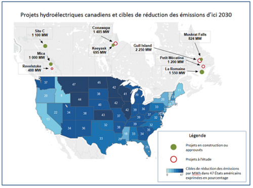 La carte montre les cibles exprimées en pourcentages de réduction des émissions (l’écart relatif entre les émissions de 2012 et les objectifs d’émissions en 2030) de 47 États américains et l’emplacement de neuf projets hydroélectriques canadiens d’envergure (en construction ou à l’étude).