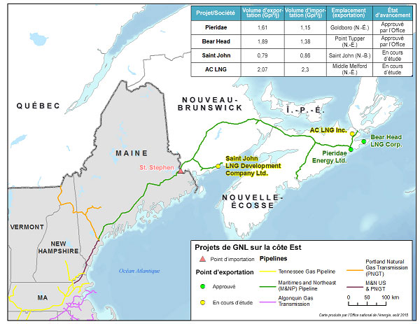 La carte montre les quatre projets d’exportation de GNL envisagés sur la côte Est du Canada, et le réseau de Maritimes & Northeast Pipeline. Elle inclut un graphique indiquant les volumes d’importation et d’exportation demandés et approuvés, les points d’exportation ainsi que l’état d’avancement de chacune des demandes déposées à l’Office. 