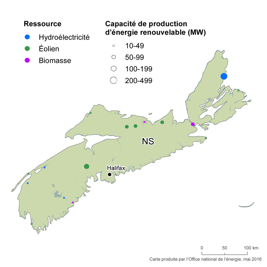 FIGURE 19 Ressources renouvelables et capacité de production en Nouvelle-Écosse