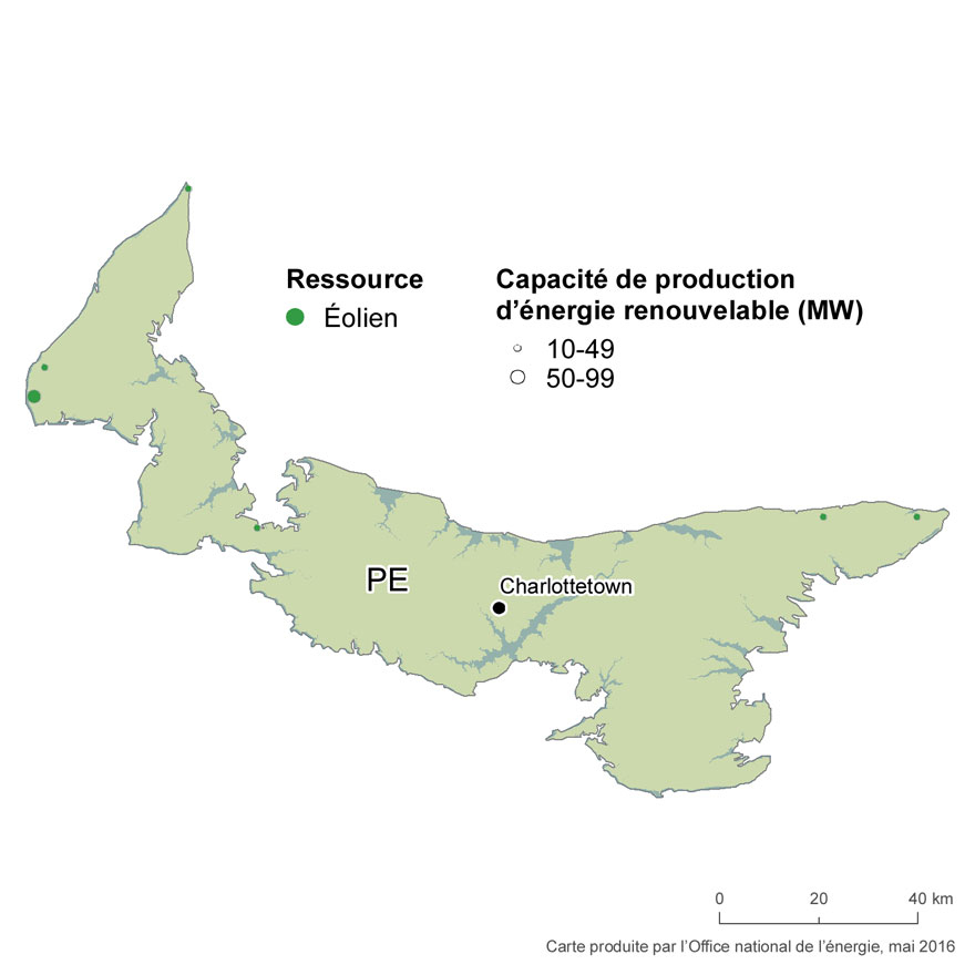 FIGURE 23 Ressources renouvelables et capacité de production à l’Île-du-Prince-Édouard