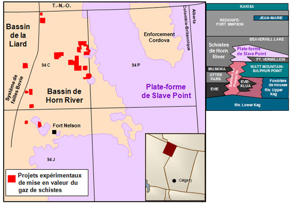 Figure 12 : Stratigraphie et emplacement du bassin de Horn River