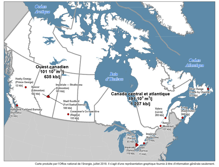 Figure 4 : Raffineries canadiennes et leur capacité